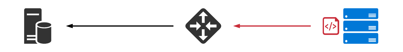 Archive > API Gateway > TrendMiner